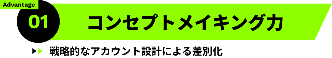 時間に関するアイコン