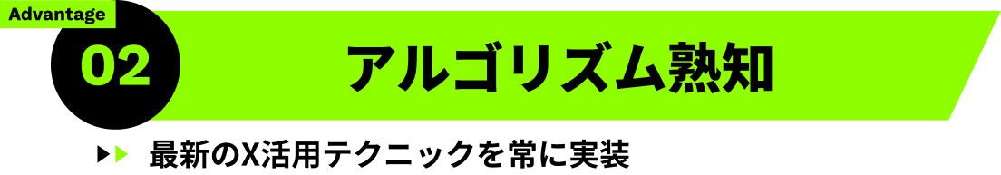 時間に関するアイコン